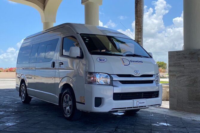 Private Transfer Punta Cana Airport - Puerto Plata Hotels - Who should book this private transfer?
