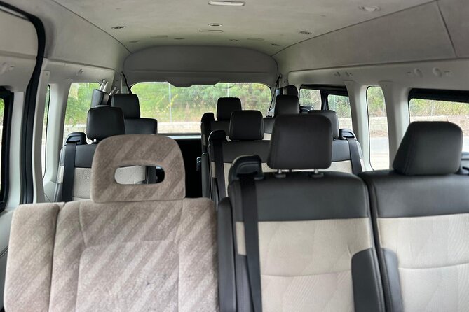 Punta Cana: Private Airport Transfers One Way To From Uvero Alto - Weather, Cancellation, and Practical Limits